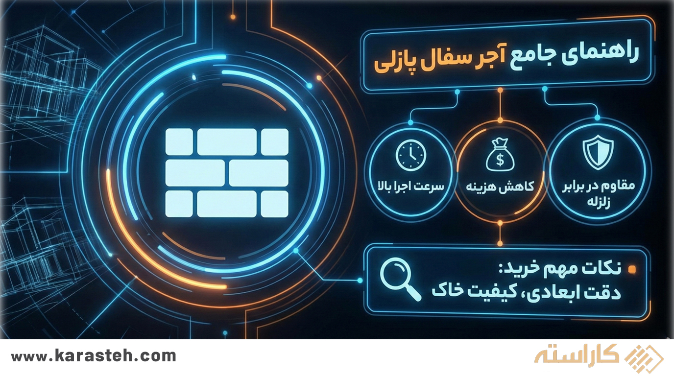 راهنمای قدم به قدم خرید آجر سفال پازلی