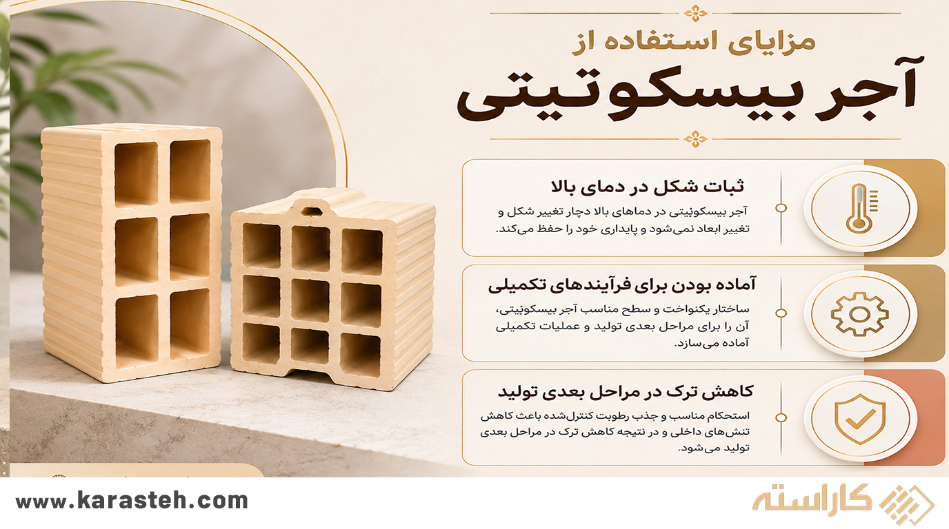 مزایای استفاده از آجر بیسکوئیتی