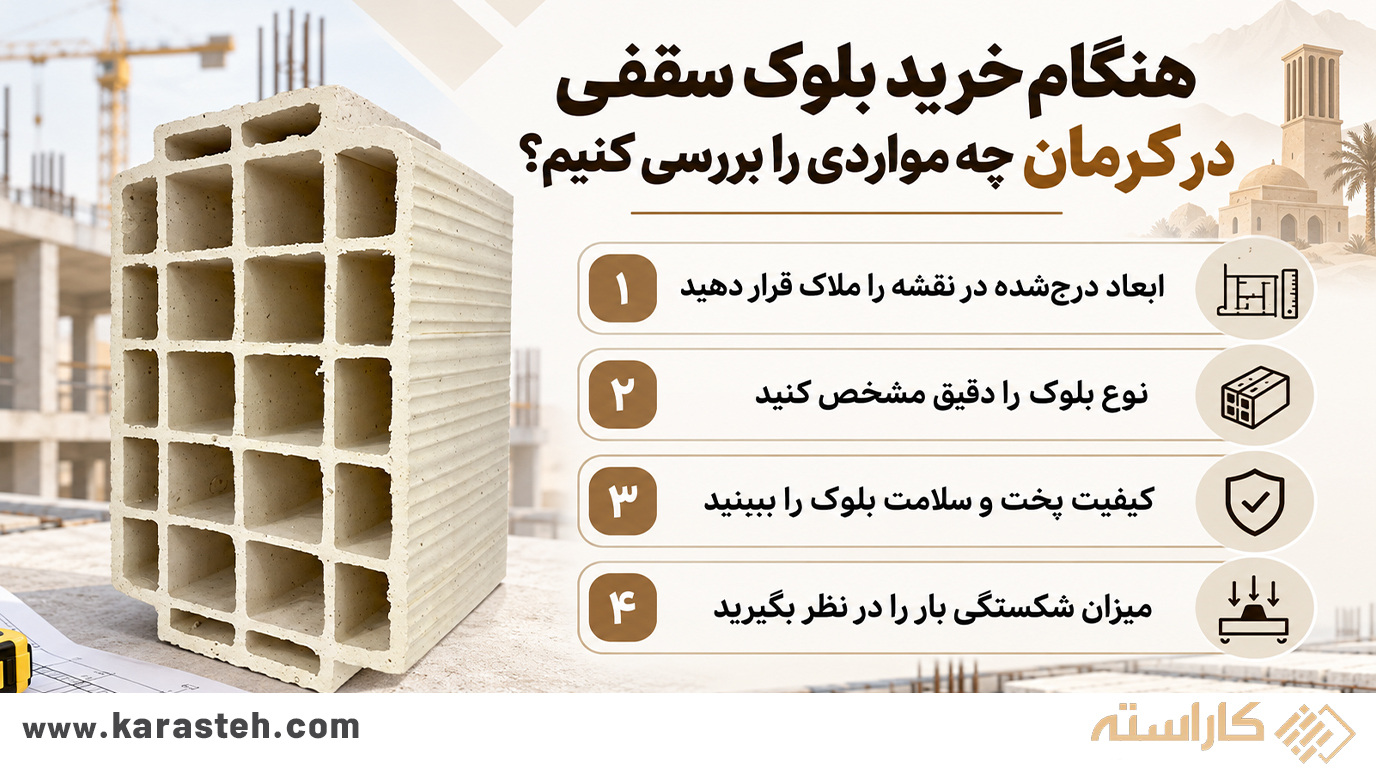 هنگام خرید بلوک سقفی در کرمان چه مواردی را بررسی کنیم؟